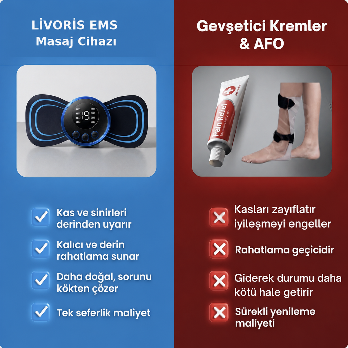 ELEKTRİK AKIMLARIYLA ÇALIŞAN FİZYOTERAPİ CİHAZI